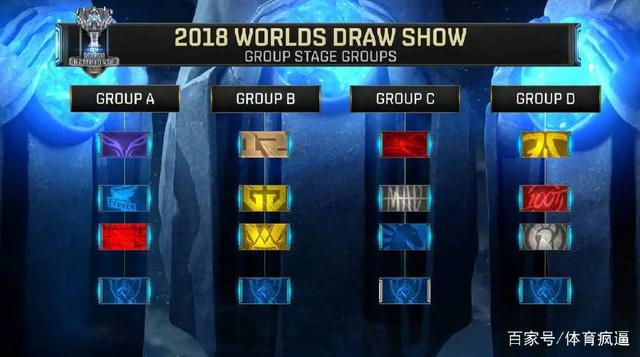 王者荣耀冬冠参赛队伍出炉，AG进正赛QG须选拔